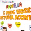 Painel -  Dia da Família - Imagem 10
