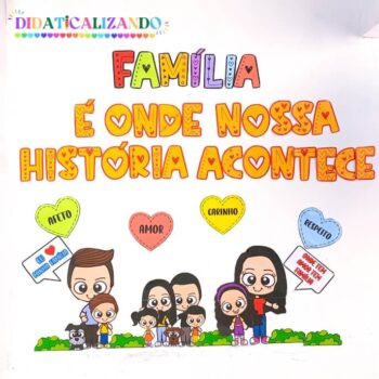 Painel - Dia da Família