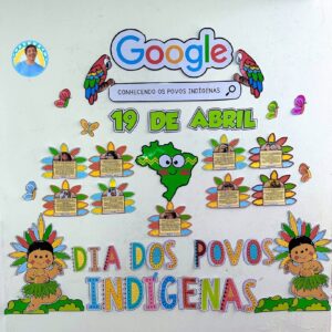 Painel Dia dos Povos Indígenas - Conhecendo os Povos