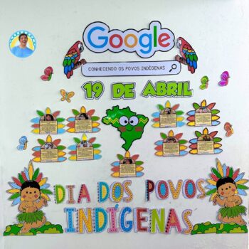 Painel Dia dos Povos Indígenas - Conhecendo os Povos