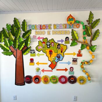 Painel Folclore Brasileiro