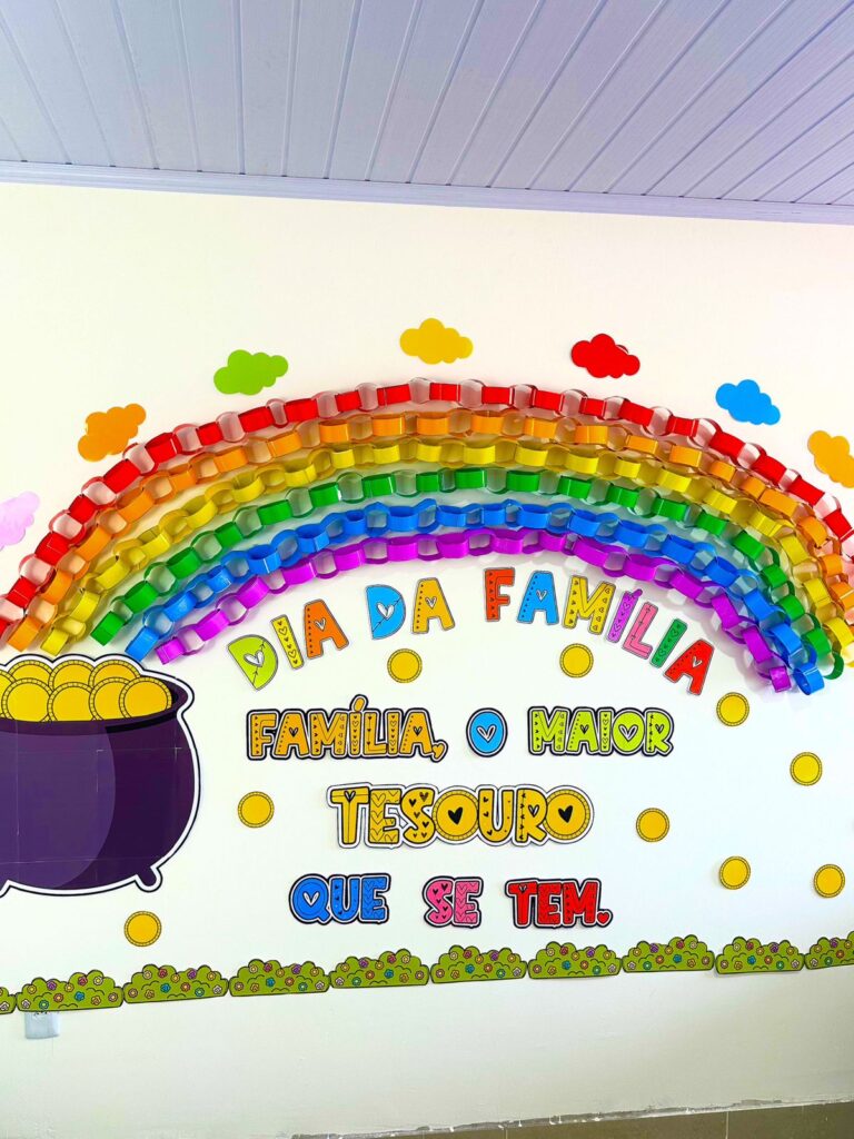 Dia da familia – Mural 2 em 1 – Lojinha Didaticalizando