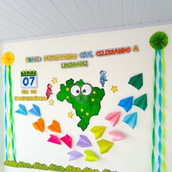 Painel Independência do Brasil