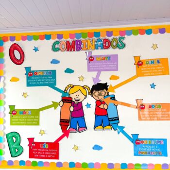 Combinados para turma - Possibilidades