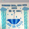 Dia da água 2025 - Painel - Imagem 7