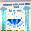 Dia da água 2025 - Painel