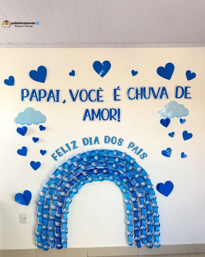 Painel – Dia dos Pais: Chuva de Amor