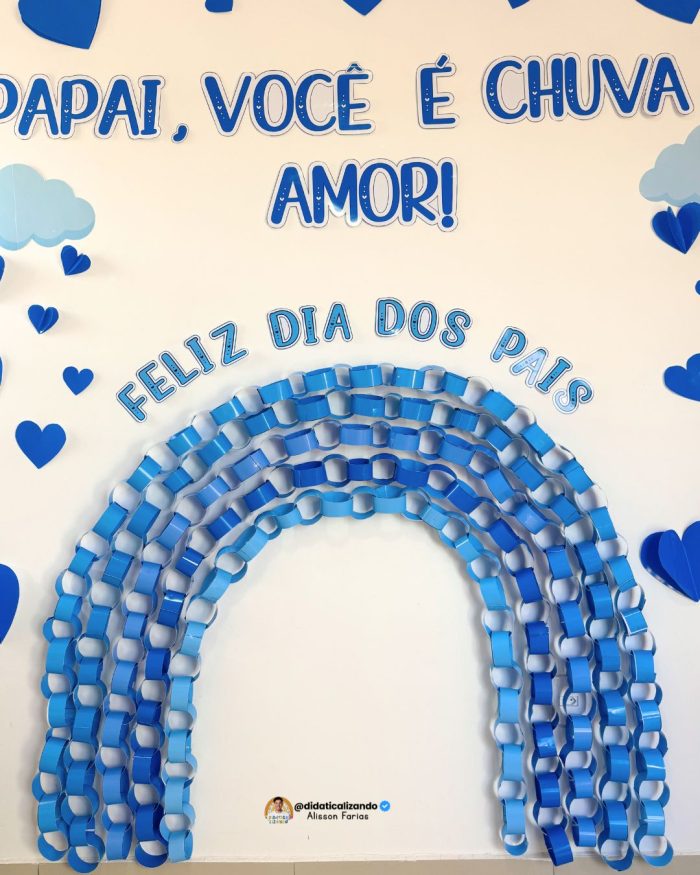 Painel – Dia dos Pais: Chuva de Amor - Imagem 2