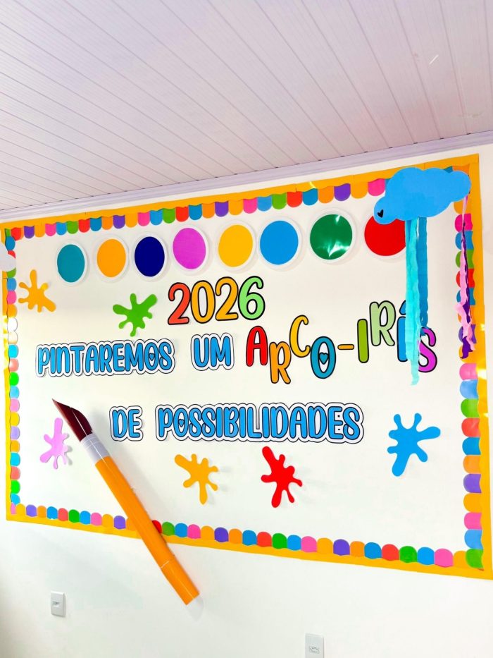 Painel - Possibilidades - 2026 - Imagem 6