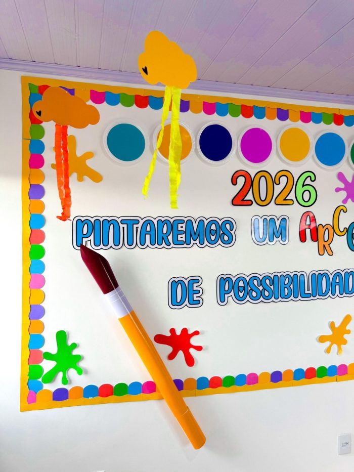 Painel - Possibilidades - 2026 - Imagem 5