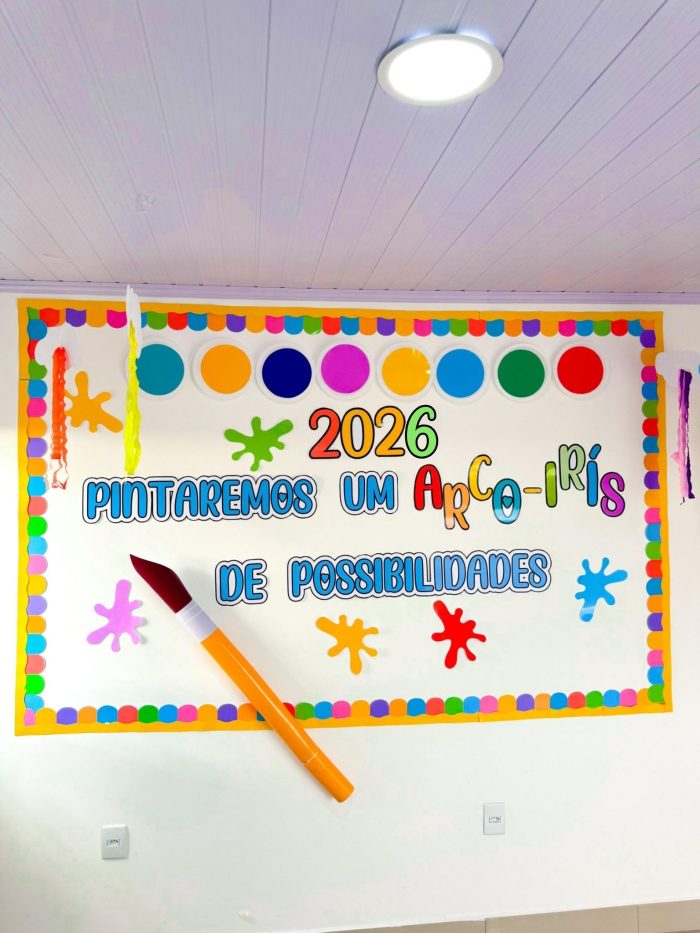 Painel - Possibilidades - 2026