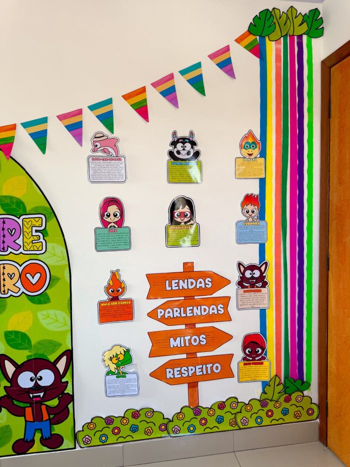 Painel Folclore Brasileiro - Mitos e Parlenda - Imagem 5
