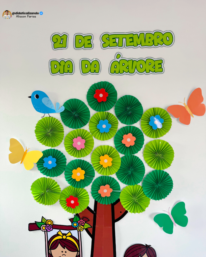Painel - Dia Da Árvore - Imagem 2