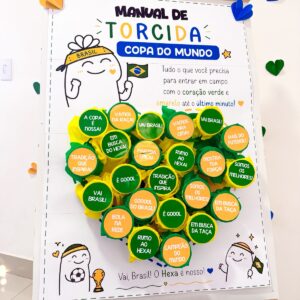 Painel Copa do Mundo - Dinâmica